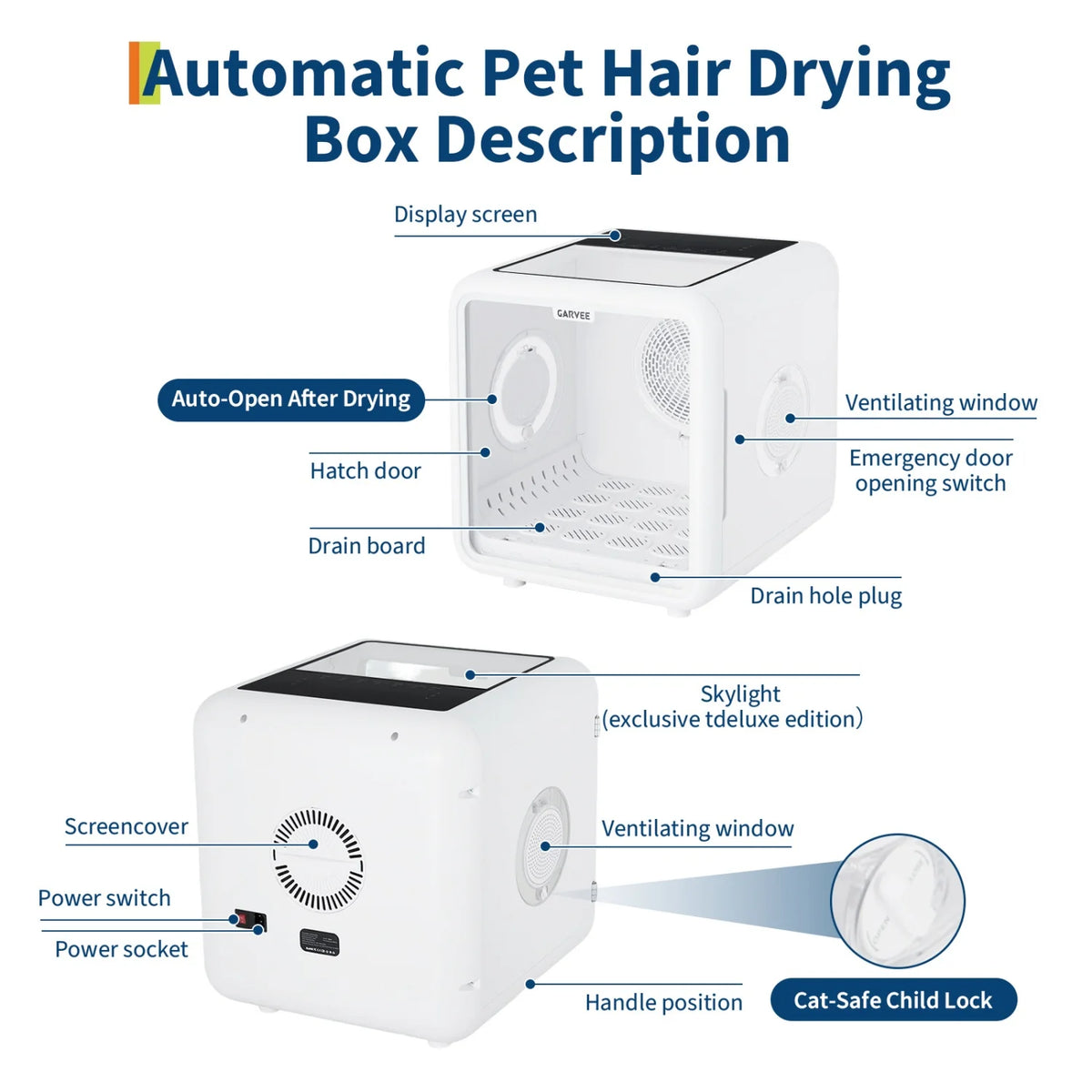 72L Automatic Pet Drying Box, 360° Efficient Pet Grooming Blower with 5 Air Outlets, Quiet Smart Temperature Control Pet Dryer Box for Cats Small Medium Dogs